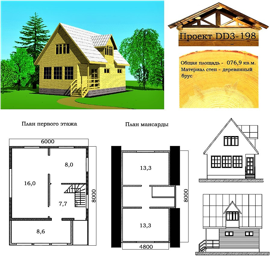 Проект дома из профилированного бруса 76,9 м2. Проект дома бесплатно при заказе строительства - фото 1 - id-p806005145