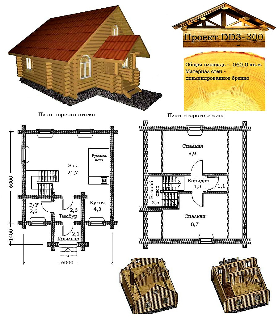 Проект будинку з оциліндрованої колоди 60 м2. Проект будинку безкоштовно при замовленні будівництва