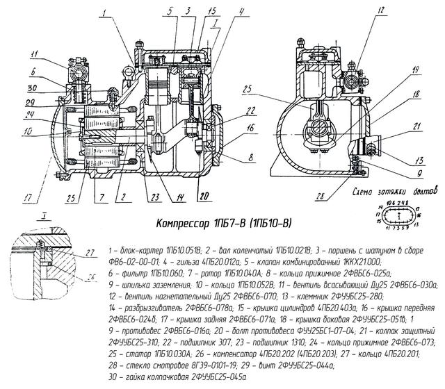 Компрессор 1ПБ7-4-0