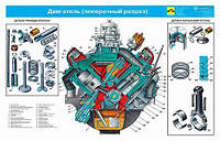 Книга Плакат "Устройство "Лиаз-667М;-5256, ПАЗ-3205" (22 шт.)