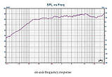 Fountek FR59EXE, фото 6