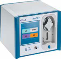 Апарат для аспірації та іригації Multi Flow Pump Plus