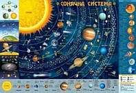 Солнечная система Детская карта Размеры: 43 см x 63 см