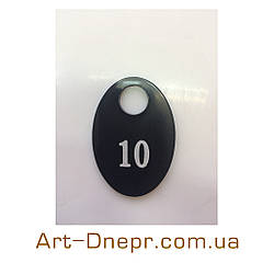 Бирки на ключі