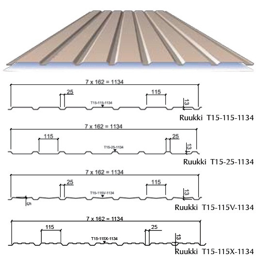 Профнастил RANTECH стеновой T 15, 0,45 мм коричневый RAL 8017 Мат - фото 2 - id-p559163089