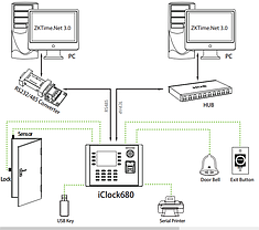 ZKTeco ICLOCK 680, фото 4
