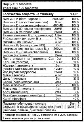 Вітаміни Universal Nutrition Daily Formula 100 таб. (США), фото 3