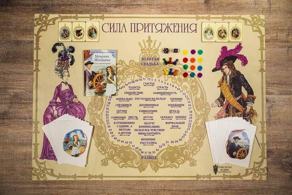 Психологічна гра про стосунки, кохання і шлюб «Сила тяжіння». Людмила Малиновська