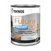 Teknos Futura Aqua 20 База 1 9 л водоразбавляемая краска универсального применения
