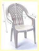 Приклади Зняття розмірів для пошиття Чохла на стілець