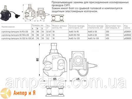 Проколювальний затискач e.pricking.clamp.pro.50.150.6.50, (50-150/6-50) E.NEXT, фото 3