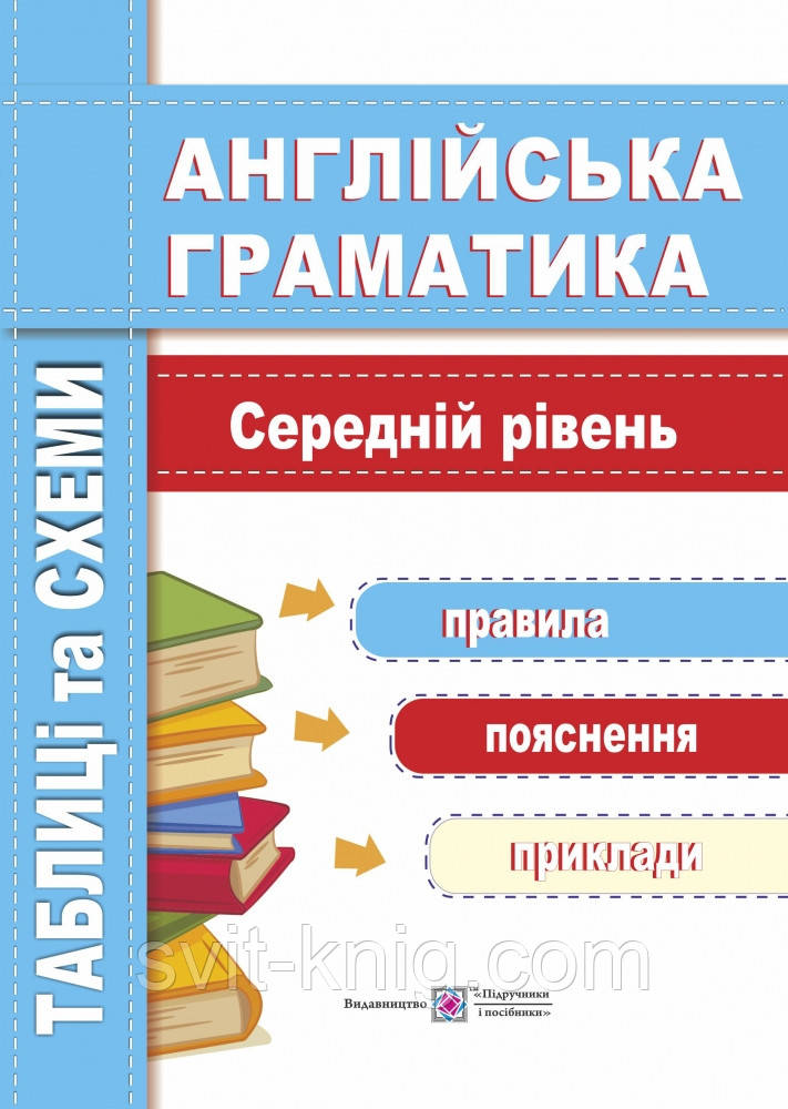 Англійська граматика. Схеми та таблиці. Середній рівень.