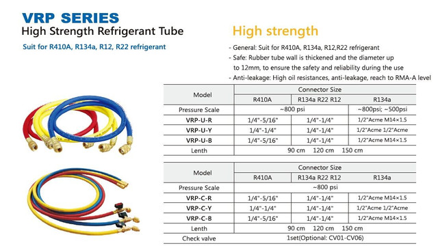 Заправний Шланг VALUE R 22 -0,9 м
