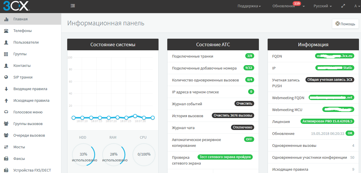 Налаштування IP-АТС 3CX Phone System