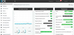 Налаштування IP-АТС 3CX Phone System