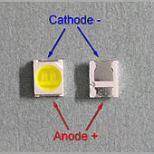 Smd світлодіоди