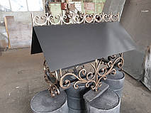 Колпак на дымоход 2