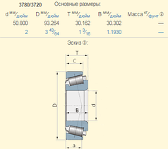 Підшипник на комбайн Case 174125