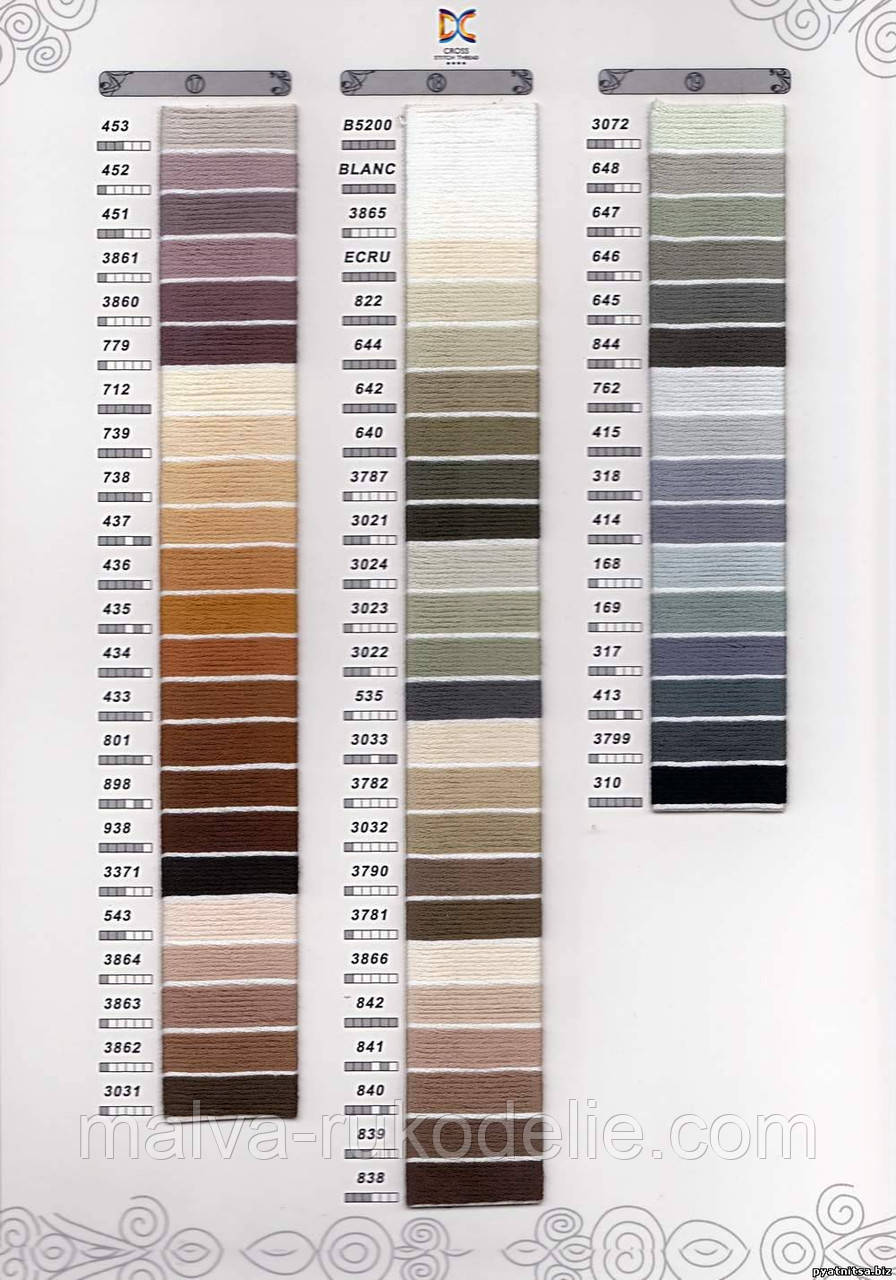 Муліне CXC (54), фото 1