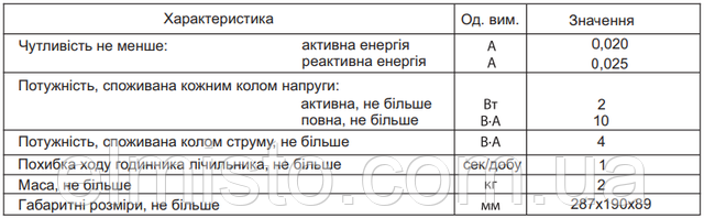 технічні характеристики трифазного електролічильника прямого включення МТХ 3...0.D...4...1-...4