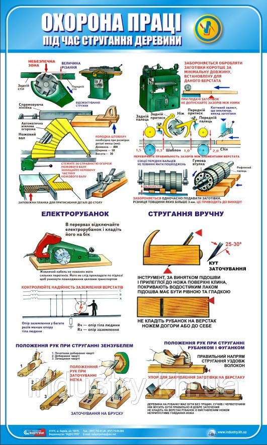 Стенд. Охорона праці під час стругання деревини. 0,6х1,0. Пластик