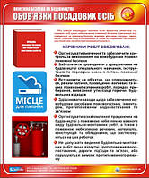 Стенд. Пожежна безпека на будівництві. Обов'язки посадових осіб. 0,5х0,6. Пластик
