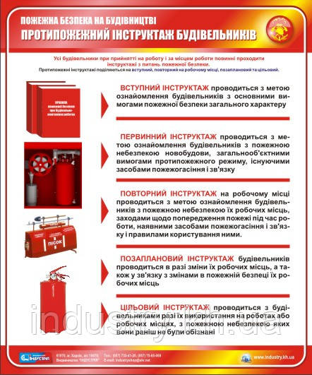 Стенд. Пожежна безпека на будівництві. Протипожежний інструктаж будівельників. 0,5х0,6. Пластик