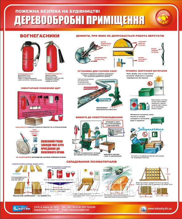 Стенд. Пожежна безпека на будівництві. Деревообробні приміщення. 0,5х0,6. Пластик