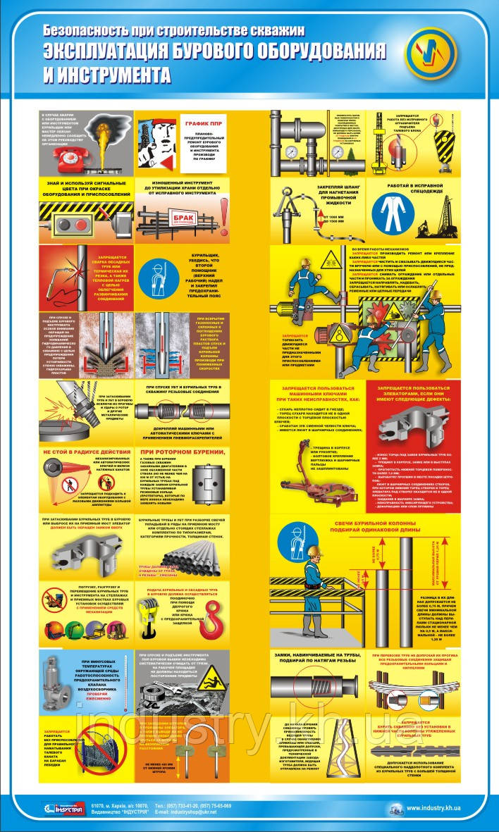 Стенд. Безопасность при строительстве скважин. Эксплуатация бурового оборудования и инструмента. 0,6х1,0. Плас