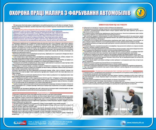 Стенд. Охорона праці маляра з фарбування автомобілів. 0,6х0,5. Пластик