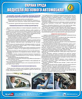 Стенд. Охорона праці водія легкового автомобіля. 0,6х0,5. Пластик