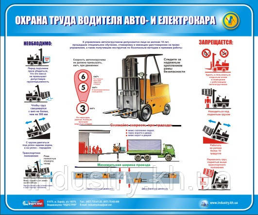 Стенд. Охорона праці водія електро- та автовізка. 0,6х0,5. Пластик