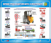 Стенд. Охрана труда водителя электро и автотележки. 0,6х0,5. Пластик