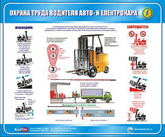 Стенд. Охорона праці водія електро- та автовізка. 0,6х0,5. Пластик
