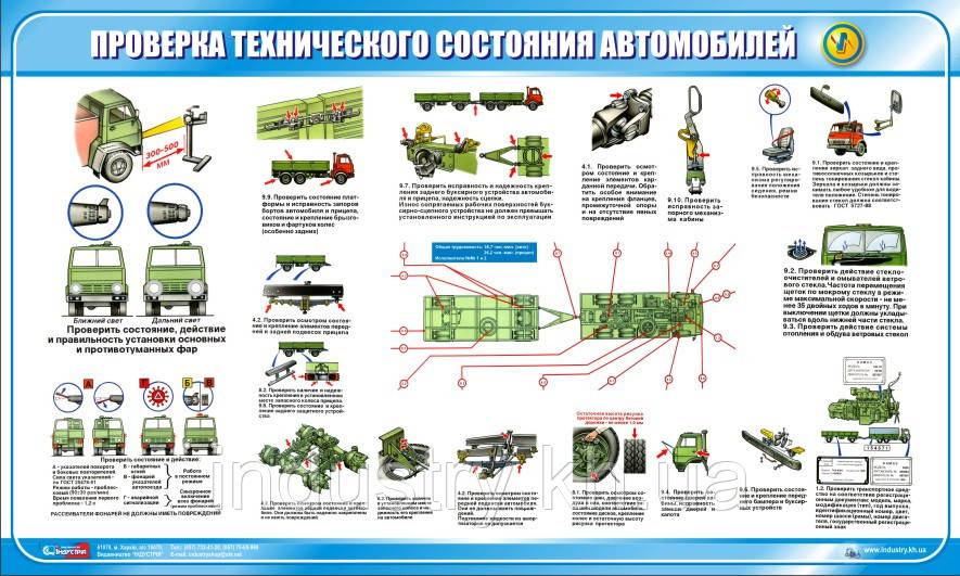 Стенд. Проверка технического состояния автомобиля. 2 стенда. (Рус.) 0,6х1,0. Пластик - фото 2 - id-p423263868