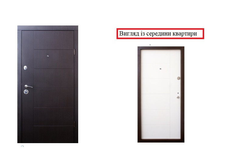 Вхідні двері в квартиру
