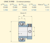 GRAE35RRB подшипник