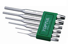 Виколотки, кернери, зубила