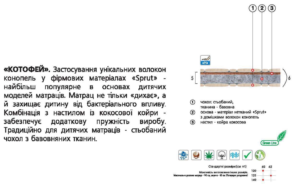 Матрас Котофей Велам - фото 2 - id-p812689414