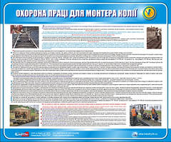 Стенд. Охорона праці для монтера колії. 0,6х0,5. Пластик