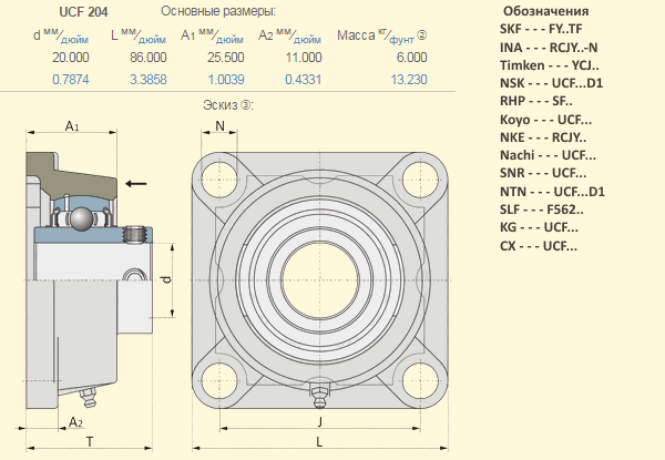 UCF204 корпусной подшипник, цена 150 грн — Prom.ua (ID#68633367)