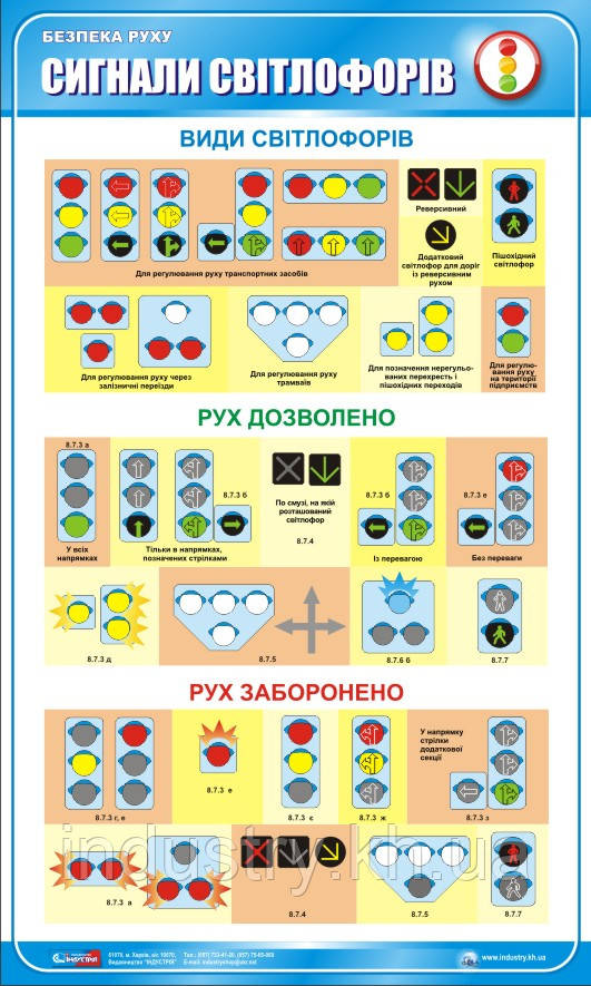 Стенд. Безпека руху. Сигнали світлофорів. 0,6х1,0. Пластик