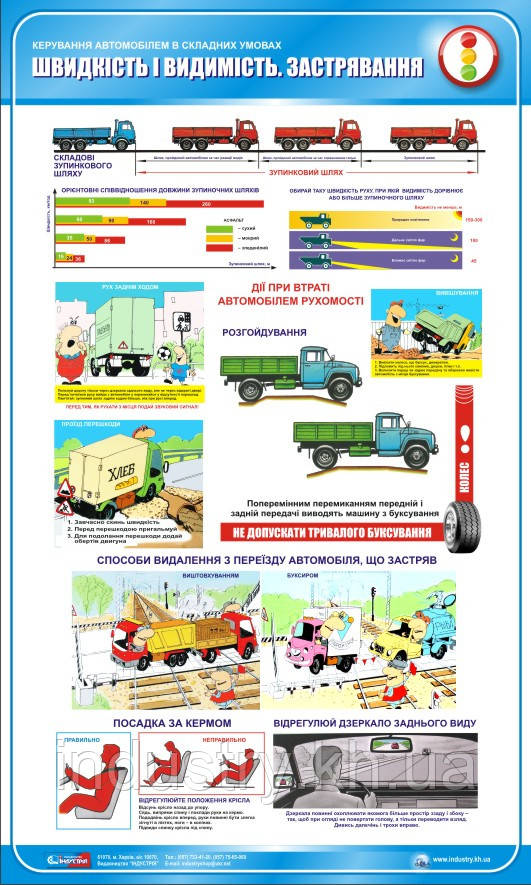 Стенд. Водіння автомобілем в складних умовах. Швидкість і видимість. Застрявання. 0,6х1,0. Пластик
