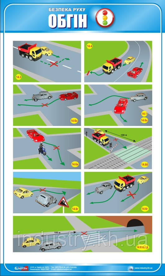 Стенд. Безпека руху. Обгін. 0,6х1,0. Пластик