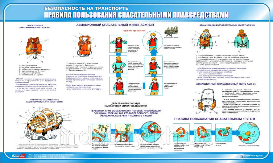 Стенд. Аварії на транспорті. Правила користування рятувальними плавзасобами. (Рус.) 0,6х1,0. Пластик