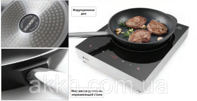 посуд для індукції