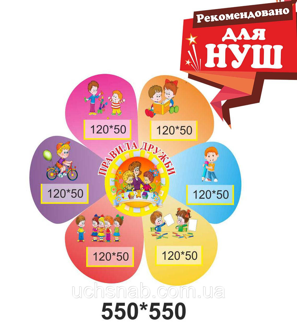 Стенд для НУШ — Правила друзів, фото 1