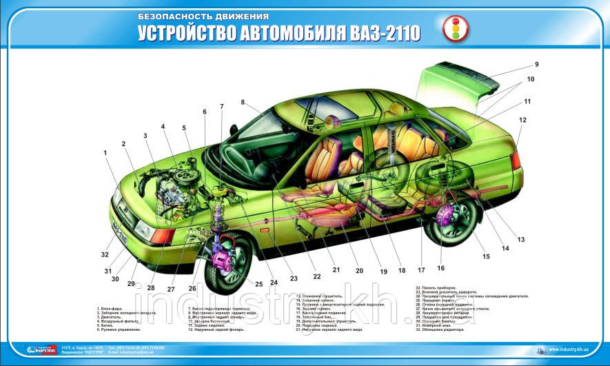 Стенд. Устройство автомобиля ВАЗ-2110. 0,6х1,0. Пластик