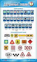 Стенд. Дорожные знаки. Знаки сервиса. Опознавательные знаки. 0,6х1,0. Пластик
