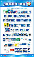 Стенд. Дорожные знаки. Информационно-указательные знаки.. 0,6х1,0. Пластик